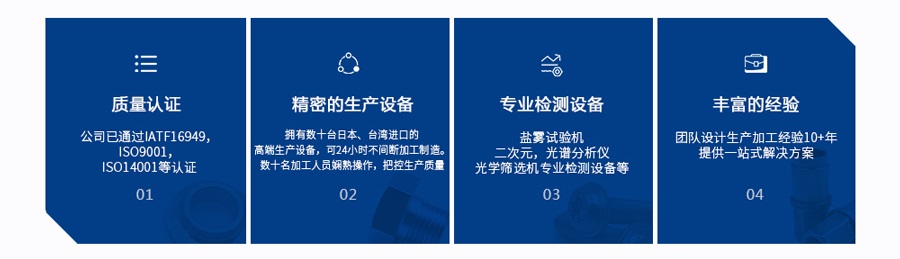 核心優勢