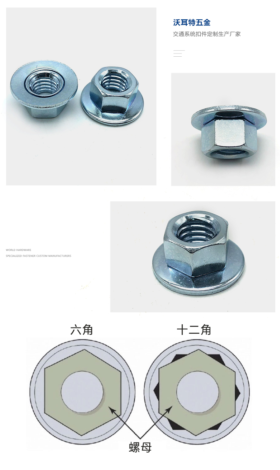 法蘭螺母細節.jpg